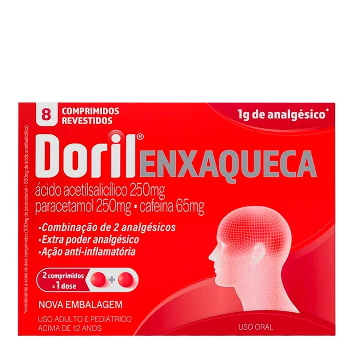 DORIL ENXAQUECA BLISTER COM 8 COMPRIMIDOS