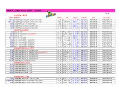 Imagem do produto MAMADEIRA NEW BABY SIMPLES ROSA/AZUL