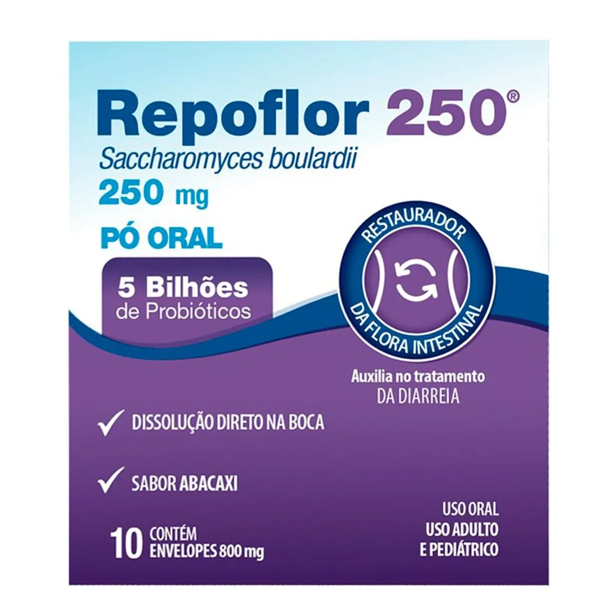 Imagem do produto REPOFLOR 250MG CAIXA COM 10 SACHES